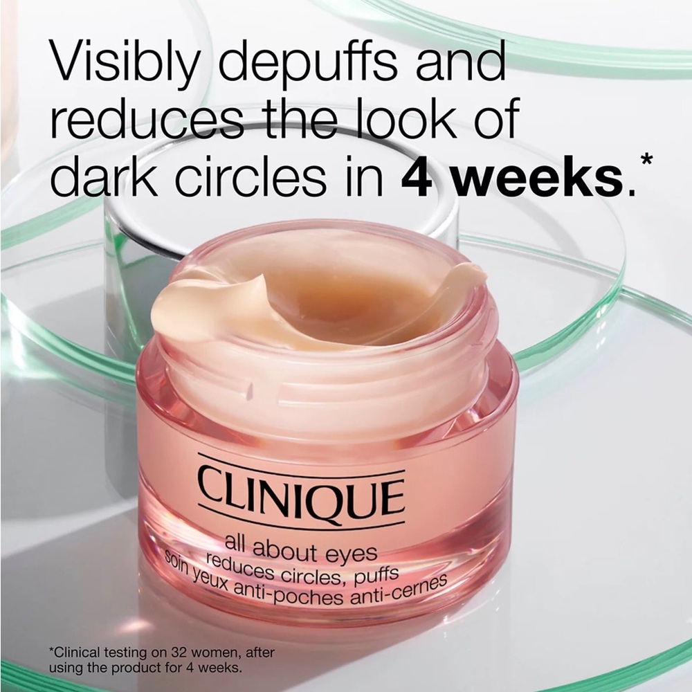 BRAND NEW Clinique All About Eyes Eye Cream .5oz